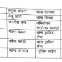 Uttarakhand इस जिले में हुए 2 इंस्पेक्टर और 6 दरोगा समेत 64 पुलिसकर्मियों के तबादले, देखिए लिस्ट