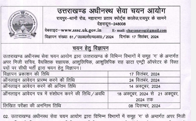 UKSSSC ने 257 पदों पर निकाली भर्ती, 14 अक्टूबर तक ऐसे करें आवेदन, पढ़िए पूरी जानकारी