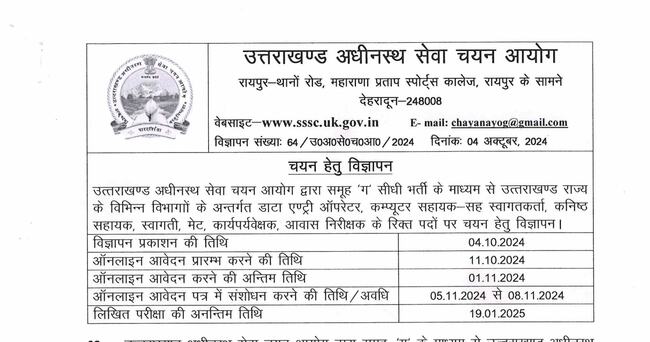 UKSSSC ने निकाली 751 पदों पर भर्ती, 1 नवंबर तक करें आवेदन, पद, योग्यता और आयु सीमा के लिए पढ़िए ये खबर