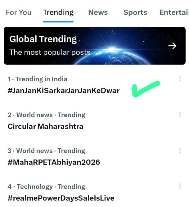 जन जन की सरकार-जन जन के द्वार Trending Nationwide on No.1, सीएम धामी के नेतृत्व में संचालित  कार्यक्रम ने इतिहास रच दिया है