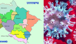 Uttarakhand : फिर बढ़ रहा कोरोना, देहरादून में सबसे ज्यादा, जानिए ताजा आंकड़े