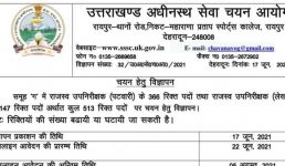 Uttarakhand Jobs पटवारी के 366 और लेखपाल के 147 पदों की भर्ती निकली, ऐसे करें आवेदन, पूरी खबर पढ़ें