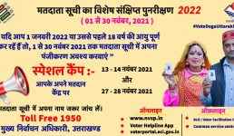Uttarakhand चुनाव से पहले वोटर लिस्ट में नाम जोड़ने और जांचने का मौका, शनिवार और रविवार मतदान केंद्रों पर विशेष कैम्प का आयोजन