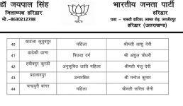 हरिद्वार पंचायत चुनाव : बीजेपी, बीएसपी और कांग्रेस ने प्रत्याशियों की लिस्ट जारी की, देखिए
