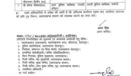 Uttarakhand : 4 जिलों के एसपी समेत 10 पुलिस अधिकारियों का तबादला, देखिए पूरी लिस्ट