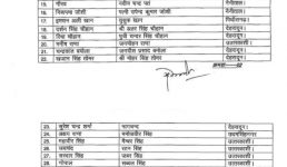 UKSSSC द्वारा उत्तराखंड के नकलचियों की लिस्ट जारी, वहीं एक हजार से ज्यादा पदों पर दुबारा होगी परीक्षा