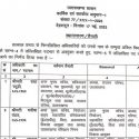 उत्तराखंड में 3 जिलों के डीएम सहित 24 आईएएस और 1 पीसीएस के तबादले, देखिए लिस्ट