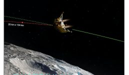 Chandrayaan-3 मिशन से आई बहुत अच्छी खबर, आपको भी जानकर खुशी होगी, पढ़िए पूरी खबर
