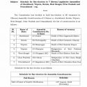बागेश्वर विधानसभा सीट उपचुनाव की तारीख घोषित, चंदन रामदास के निधन के बाद सीट खाली हुई थी