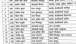 उधम सिंह नगर में 88 पुलिसकर्मियों के तबादले, देखिए लिस्ट