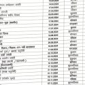 उत्तराखंड में 2024 में स्कूलों की छुट्टी की लिस्ट जारी, देखिए