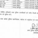उत्तराखंड में 10 पुलिस उपाधीक्षकों और कई पीसीएस अधिकारियों के तबादले, पढ़िए किसे कहां मिली तैनाती