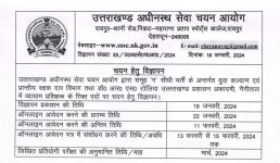 UKSSSC ने व्यायाम प्रशिक्षक के 60 पदों पर निकाली भर्ती, पढ़ें योग्यता और कैसे करें आवेदन