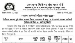 उत्तराखंड स्वास्थ्य विभाग में 391 पदों पर निकली भर्ती, ऐसे करें आवेदन