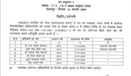 उत्तराखंड में इन अधिकारियों के हुए प्रमोशन, देखिए लिस्ट