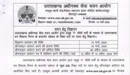 UKSSSC ने निकाली समूह ‘ग’ के 200 पदों पर भर्ती, पढ़िए योग्यता और कैसे करें आवेदन