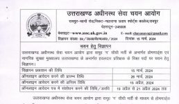 उत्तराखंड में हवलदार के पदों पर निकली वैकेंसी, जानिए योग्यता, सैलरी और कैसे करें आवेदन