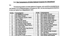 उत्तराखंड में कांग्रेस ने जारी की स्टार प्रचारकों की सूची, कई स्थानीय नेताओं को भी मिली जगह