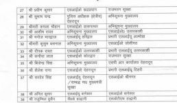 उत्तराखंड पुलिस विभाग में बंपर ट्रांसफर, देखिए लिस्ट