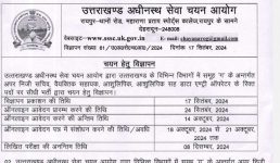 UKSSSC ने 257 पदों पर निकाली भर्ती, 14 अक्टूबर तक ऐसे करें आवेदन, पढ़िए पूरी जानकारी