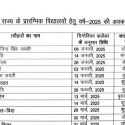 उत्तराखंड के स्कूलों में 2025 में पड़ने वाली छुट्टियों की लिस्ट जारी, देखिए