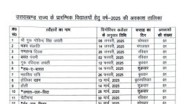 उत्तराखंड के स्कूलों में 2025 में पड़ने वाली छुट्टियों की लिस्ट जारी, देखिए